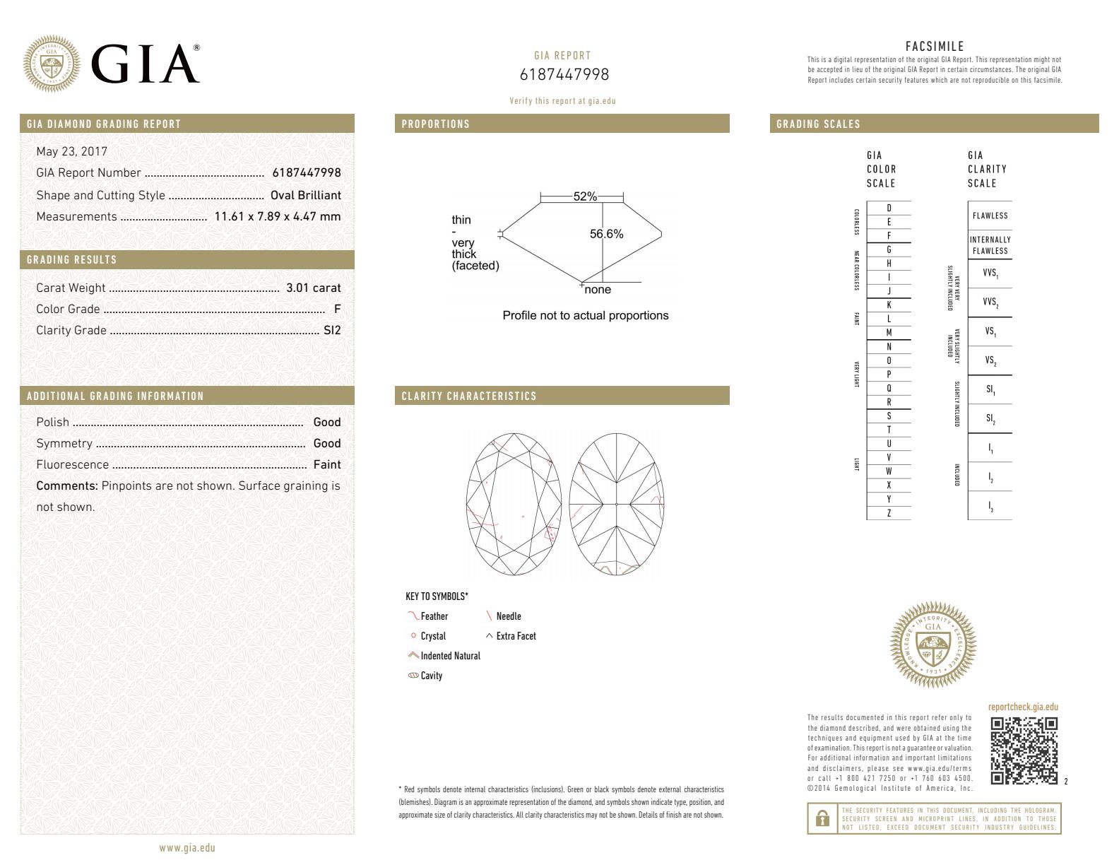 Platinum Three Stone Diamond Ring