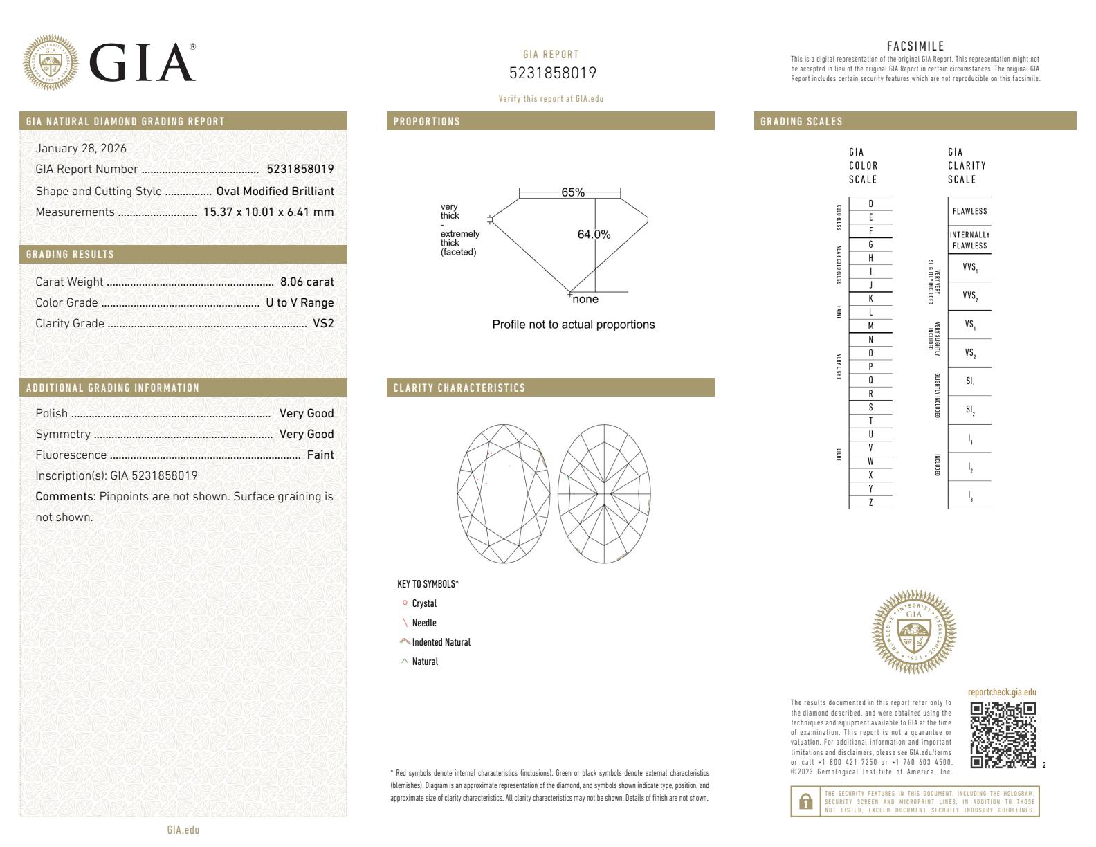 18K Yellow Gold Oval Diamond Ring